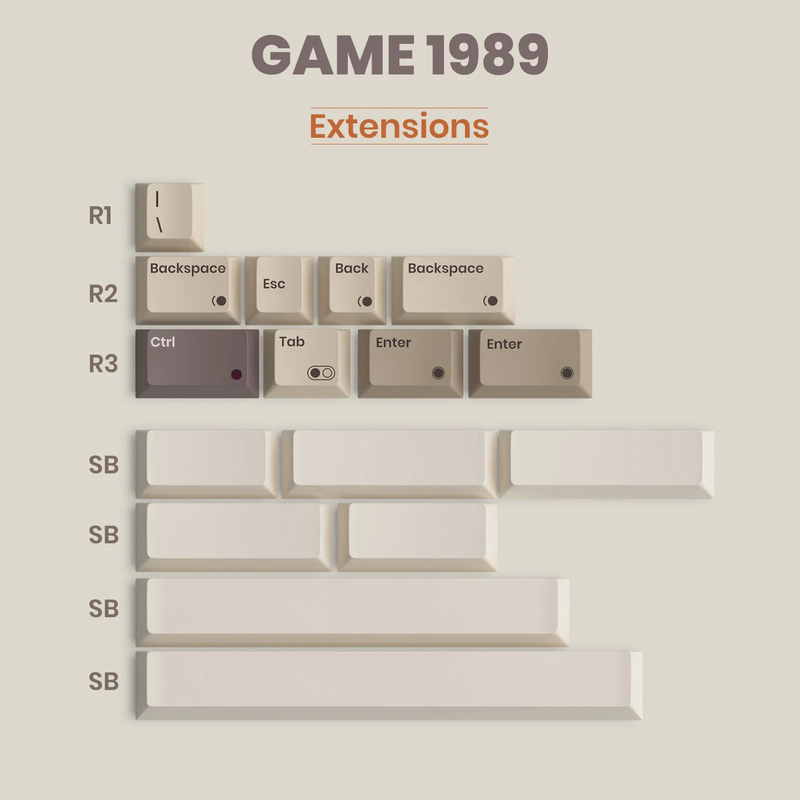 80Retros Game 1989 184 Key Cherry Profile Dye Sub Keycap Set ...