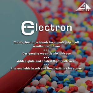 Axiom Discs Electron Pixel Disc Golf Putter MKJRTK0KT7 |64586|
