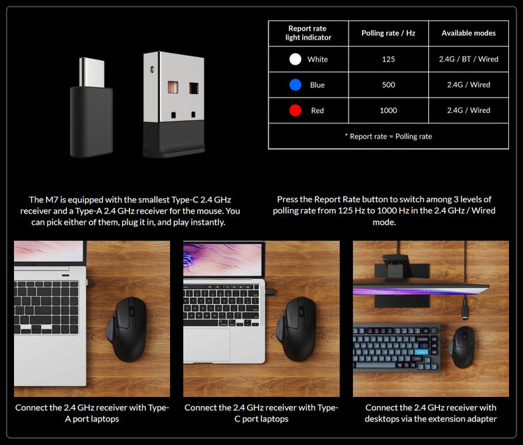 Keychron M7 * Wireless Mouse MKGCE6GTYB |72578|