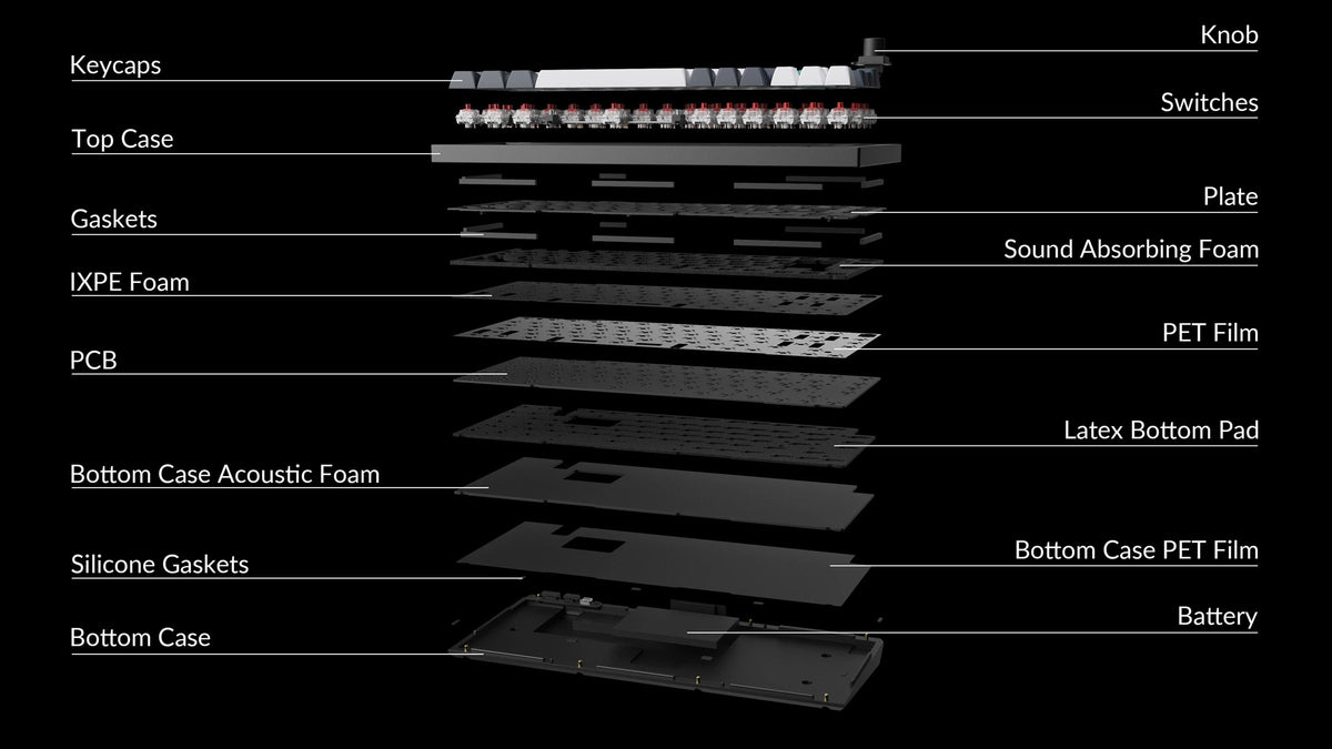 Keychron Side Keychron Q1 Max Side Print Aluminum 75% Hotswap Wireless RGB Mechanica