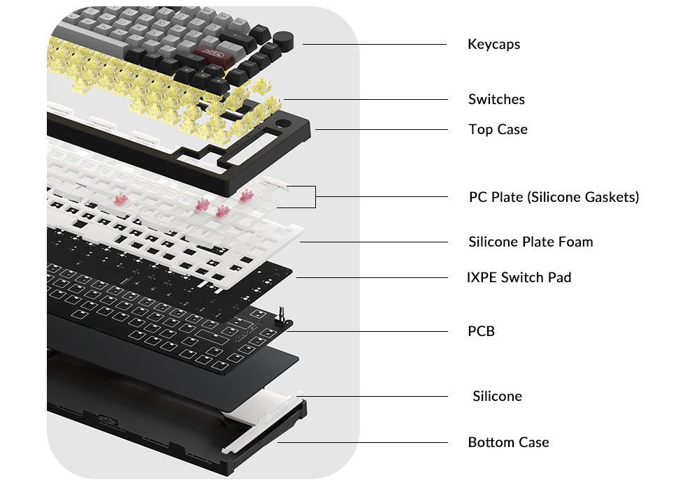 Akko 5075B Plus Keyboard MKJQBQMNCN |67850|