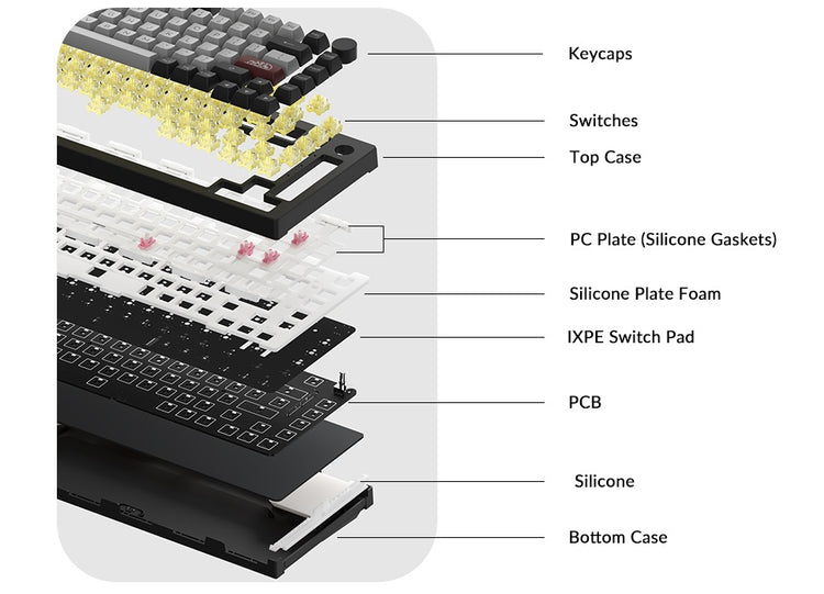 Akko 5075B Plus Keyboard MKJQBQMNCN |67850|