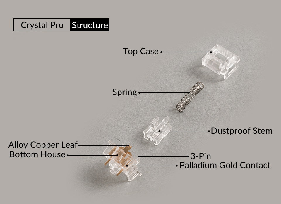 Akko Crystal Pro 45 Pack MKRON1NFK6 |67818|