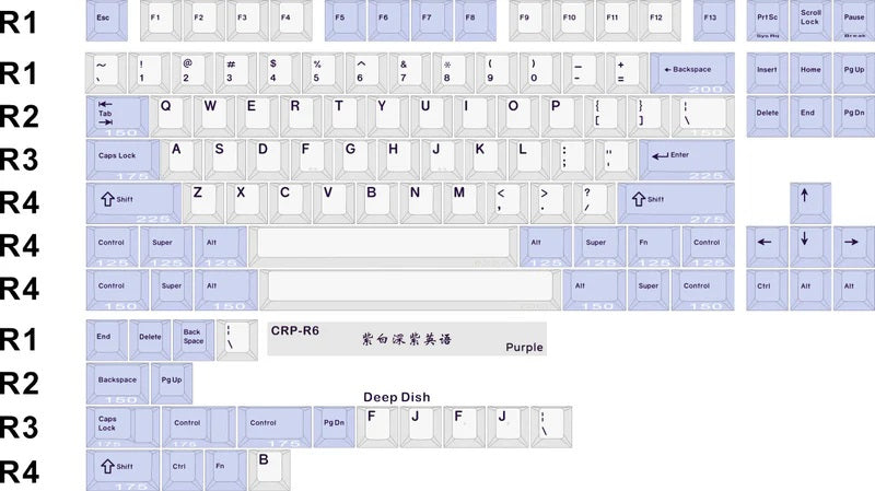 HammerWorks CRP Purple Base Keycap Set MKI0KW3H6O |0|