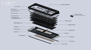 Meletrix Zoom98 Essential Edition * Barebones Hotswap Wireless Keyboard DIY Kit MKL67YYVNC |69368|