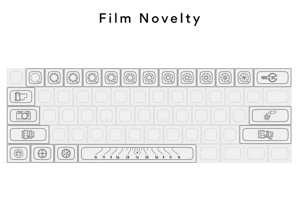 Tex Film Never Dies Novelty 22 Key ADA Profile Laser Printed ABS Keyca