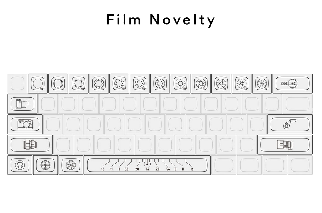 Tex 22 Key ABS ADA Keycap Set Film Never Dies Novelty Set MK6D5UMILC |38518|