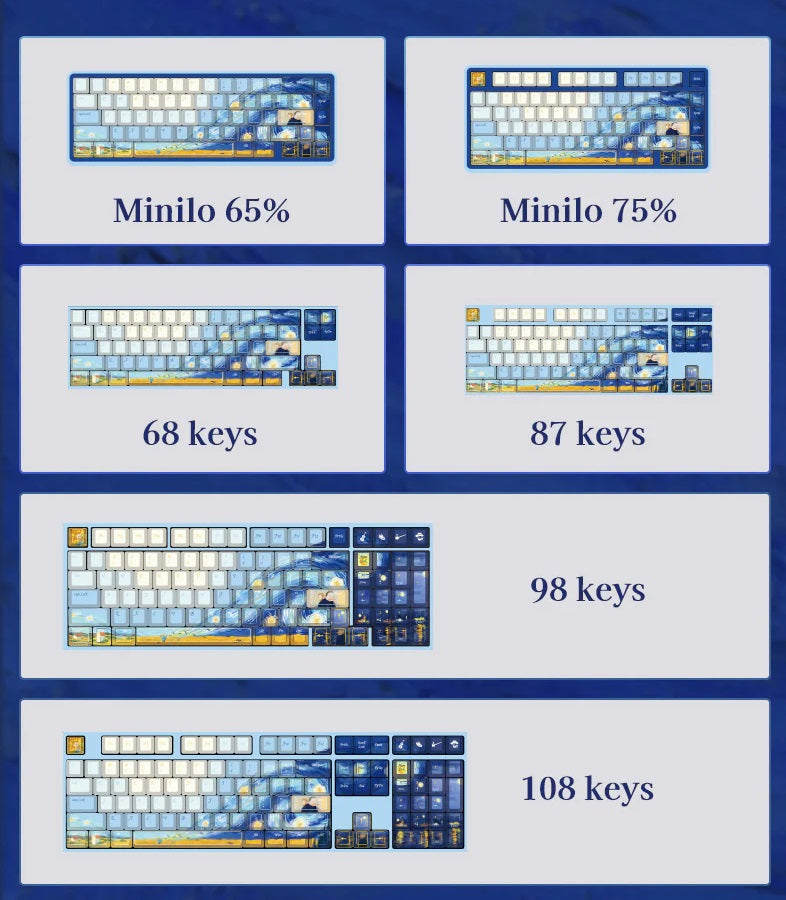 Varmilo Van Gogh 130 Key Dye Sub PBT Keycap Set MKPREUNUV6 |69900|