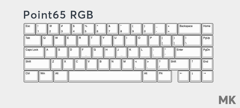 MK Point65 PCB