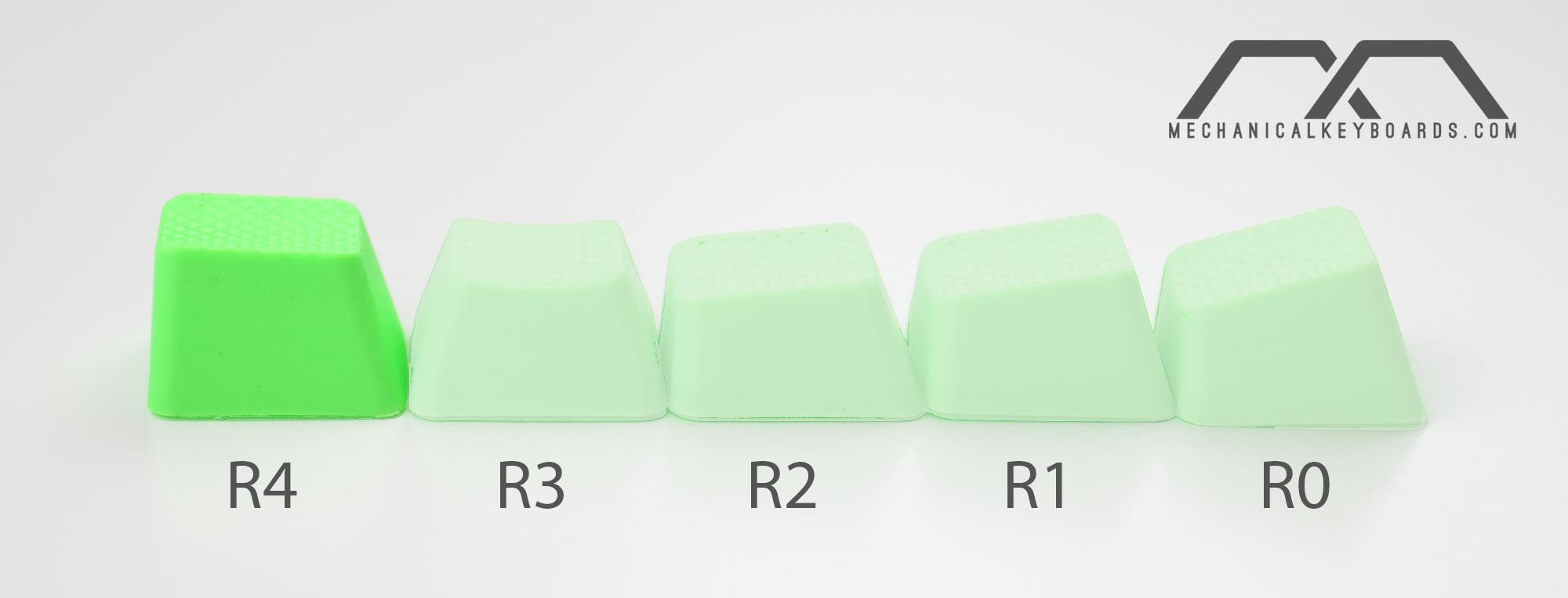 OEM Profile Keycaps