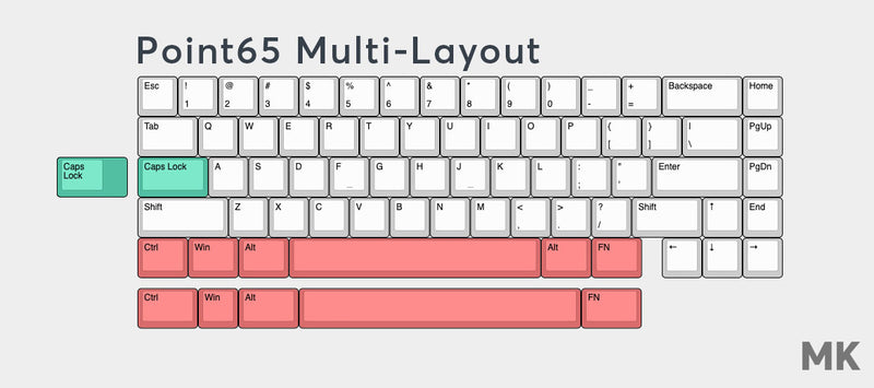 MK Point65 PCB
