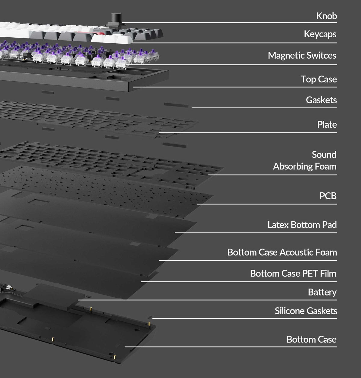 Keychron Q3 HE TMR TKL Aluminum Hotswap Wireless Keyboard