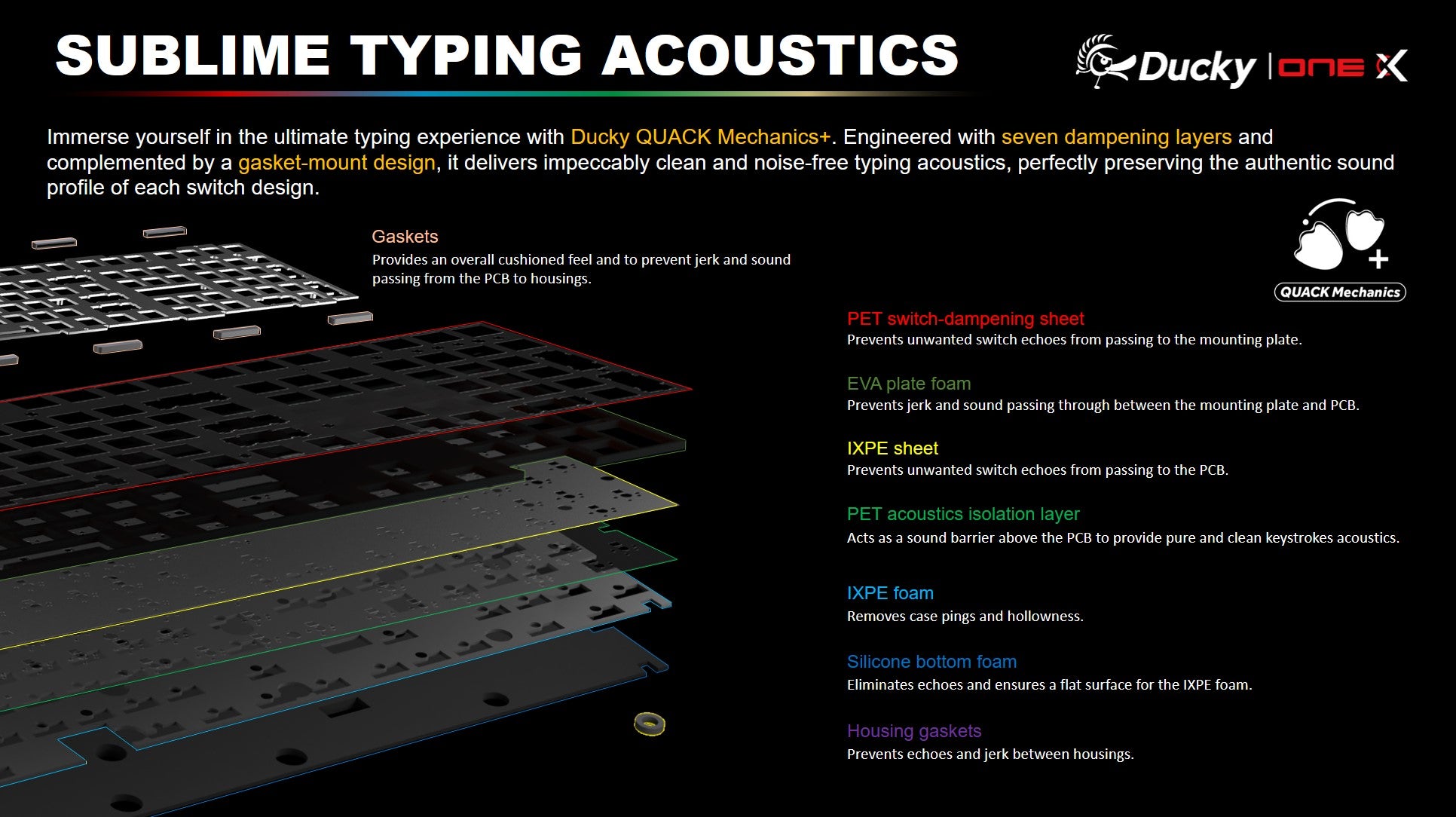 Ducky One X Mini 60% Inductive Keyboard MKFH5IIISV |73716|