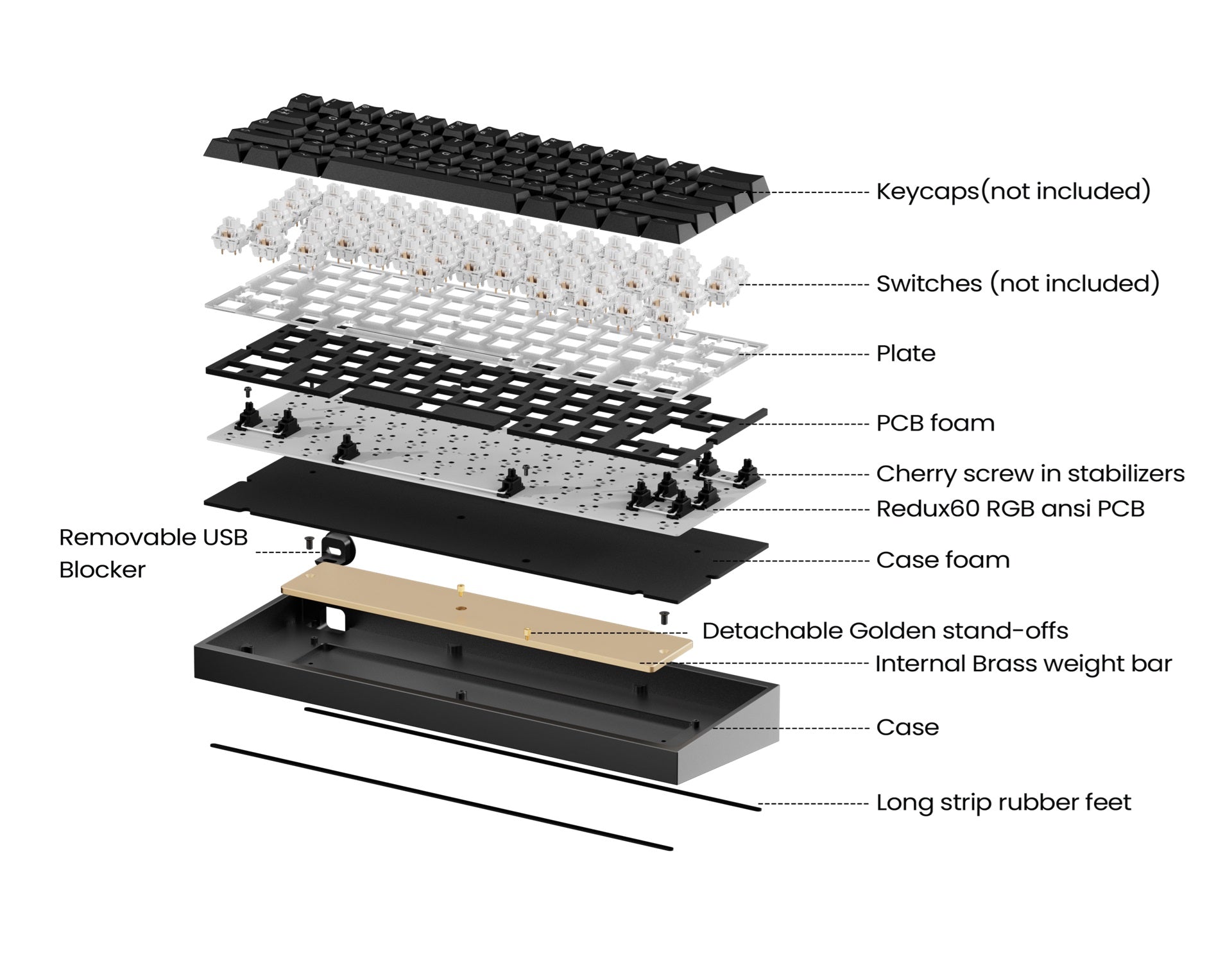 KBDFans Tofu60 Redux DIY Kit MK46QOWQ2U |70813|