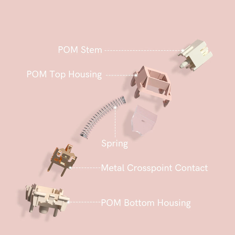 Womier Rose Whisper POM 42g Linear PCB Mount Switch MK7CCZ2AT0 |70761|