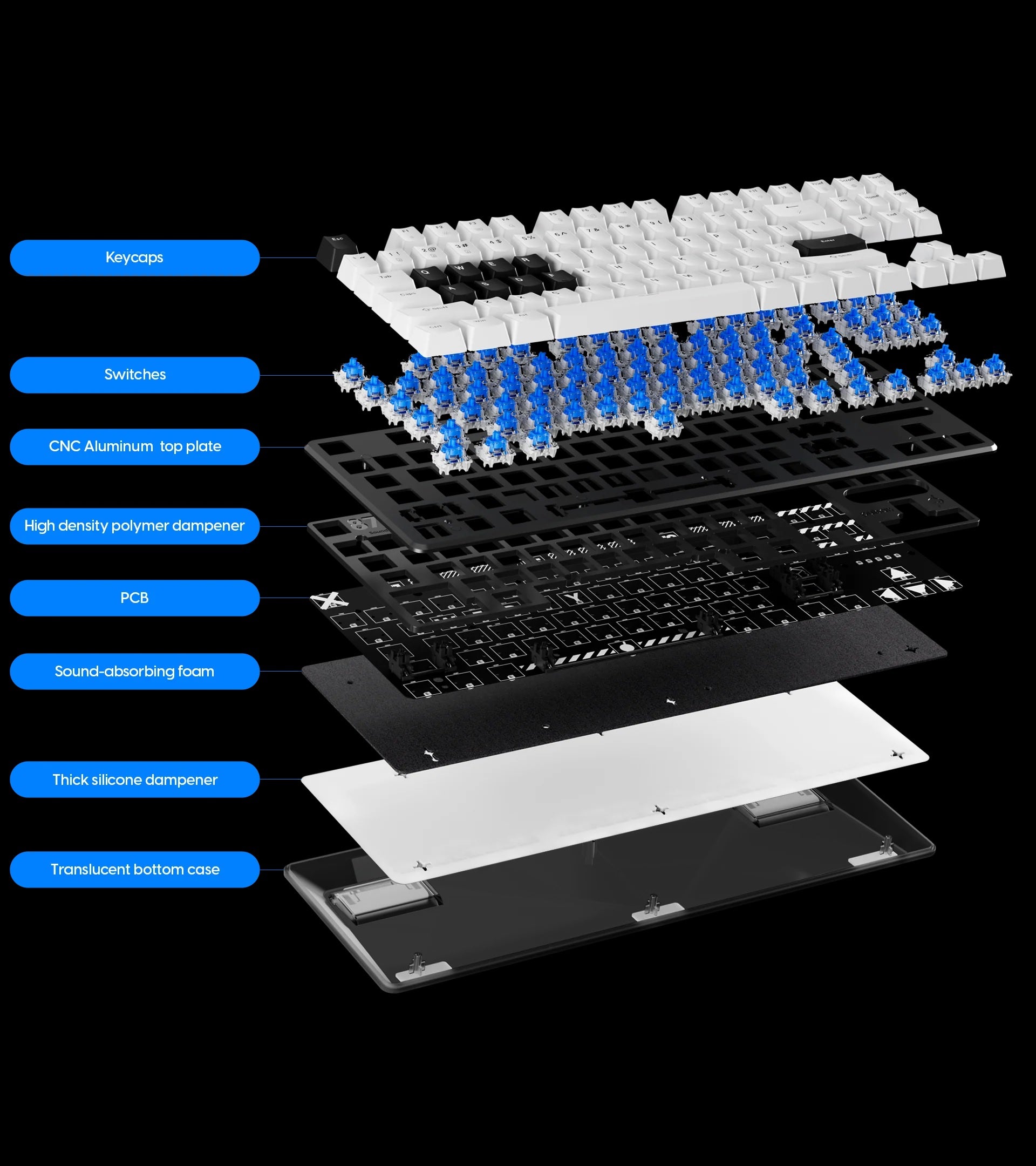 Pulsar PCMK 2 HE TKL Keyboard MK5MFM19OW |73654|