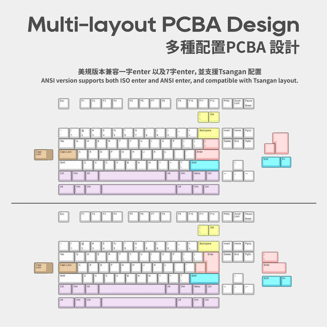 Vortex Multix TKL VIA Summer Hotswap Wireless Keyboard