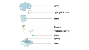 Kailh BOX Winter 38g Tactile PCB Mount MK057OSIOT |72051|