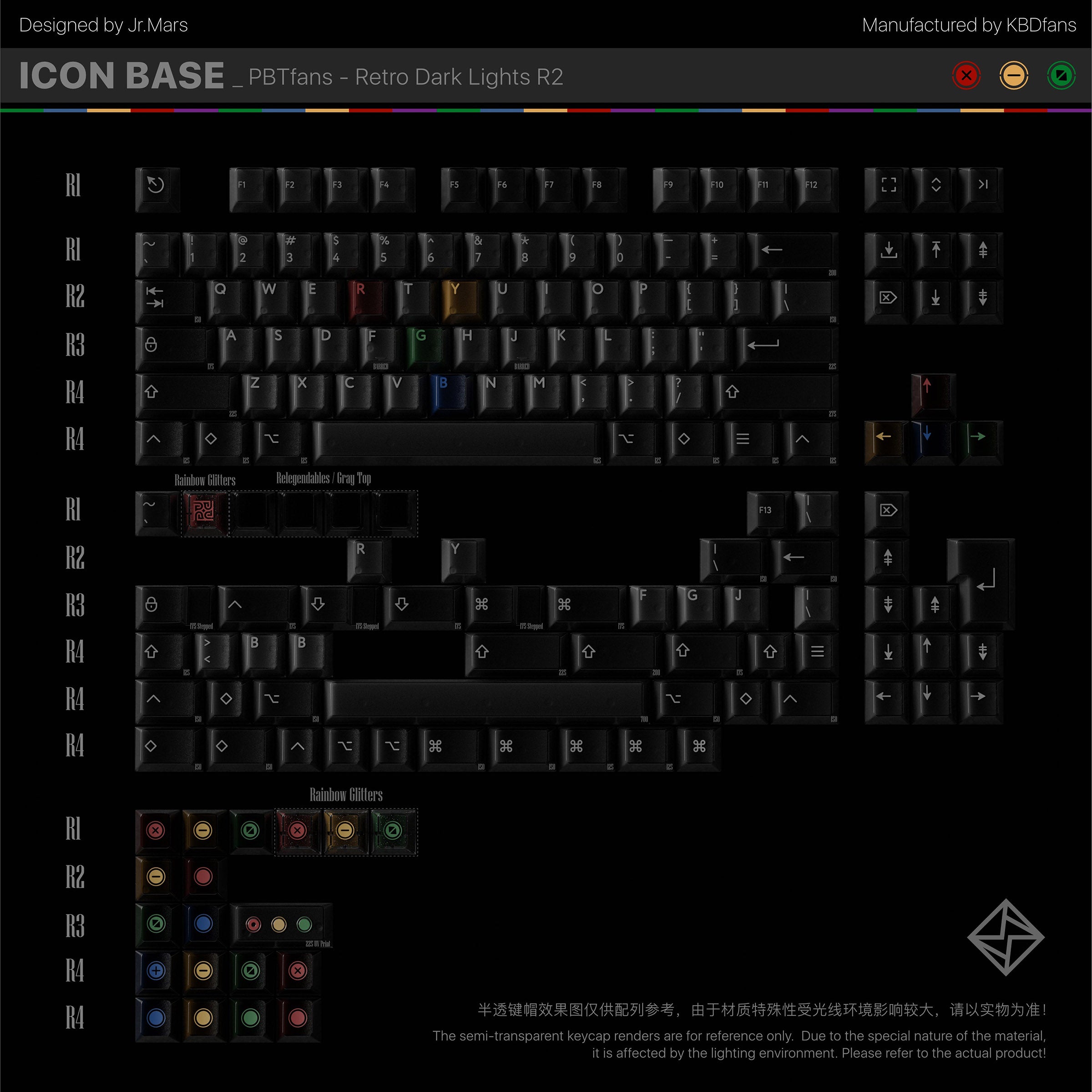 KBDFans PBTFans Retro Dark Lights R2 Keycap Set MK5HIJV1SD |23576|