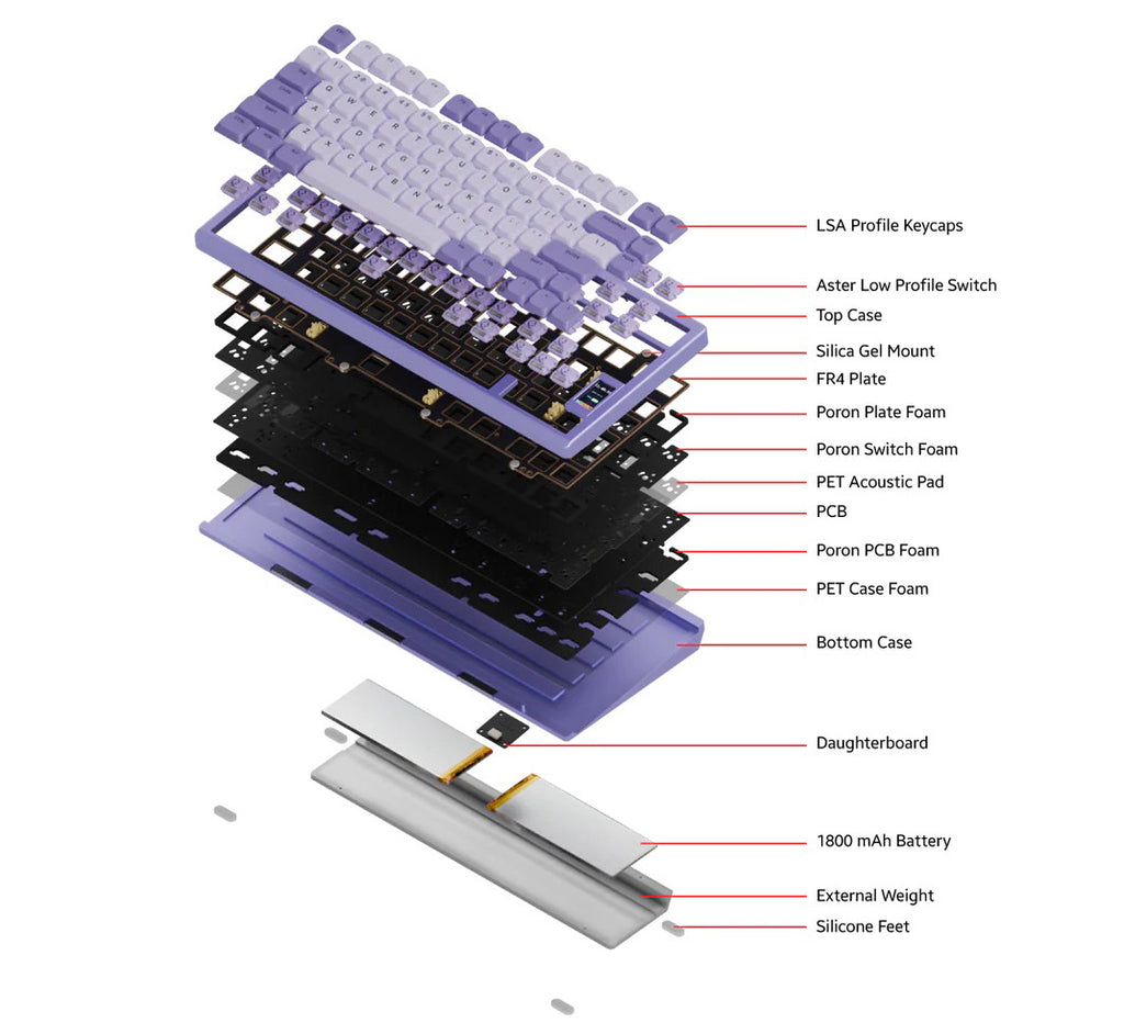 Chilkey ND75 LP Aluminum Hotswap Wireless RGB Low Profile Keyboard