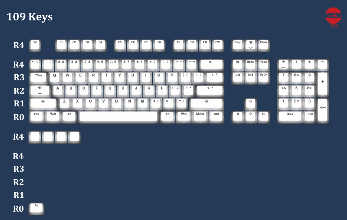 L104 Key Tai-Hao 104 Key PBT Double Shot Backlit Keycap Set Blue / Black
