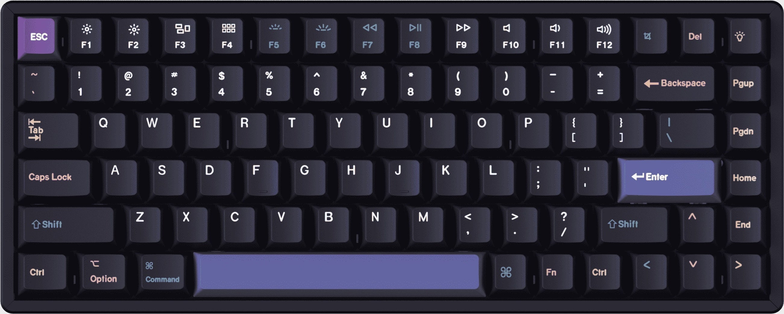 Keychron Cyber Developer 133 Key Cherry Profile Dye Sub PBT Keycap Set MKB8HFFK75 |72898|