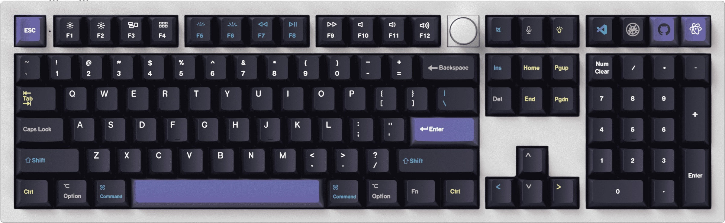 Keychron Cyber Developer 133 Key Cherry Profile Dye Sub PBT Keycap Set