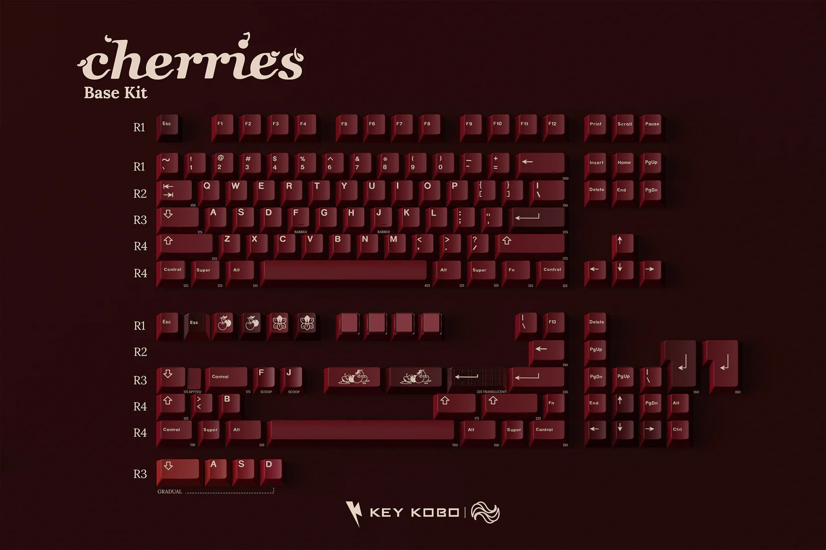 Key Kobo Cherries * Double Shot ABS Keycap Set MK91UBNQ8G |0|