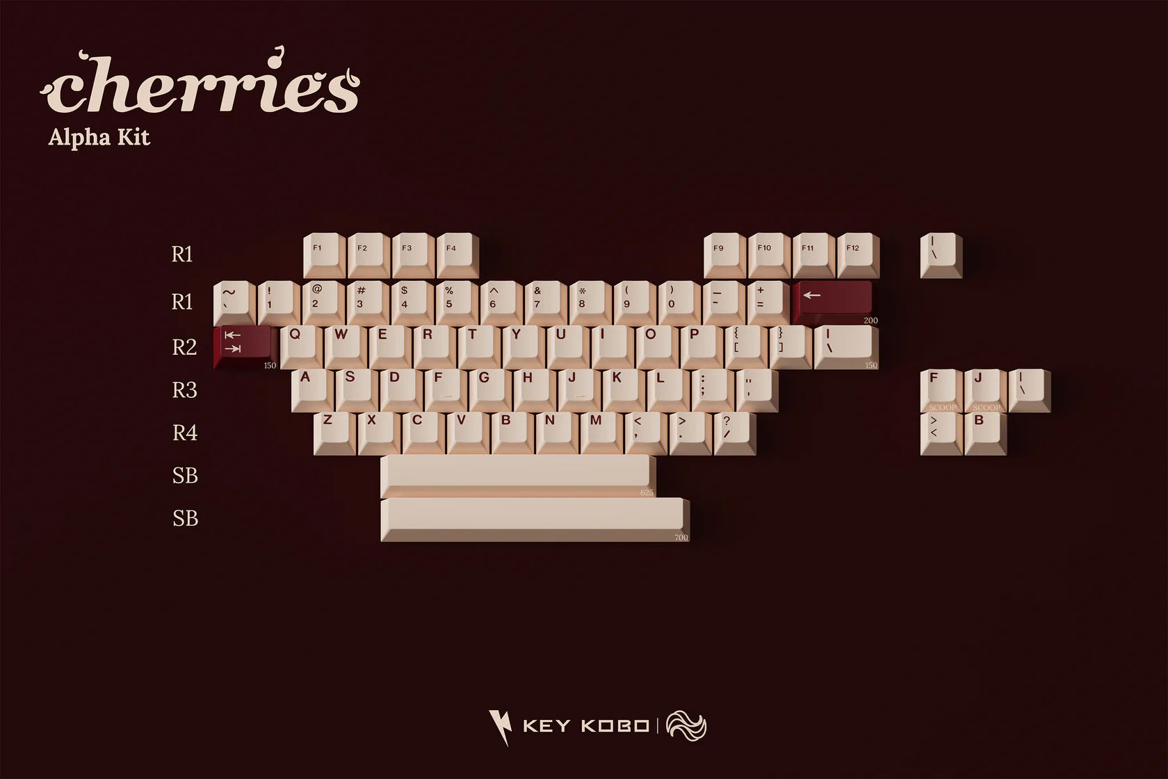 Key Kobo Cherries * Double Shot ABS Keycap Set MK91UBNQ8G |23970|