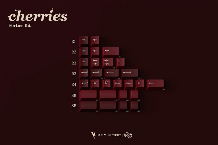 Key Kobo Cherries * Double Shot ABS Keycap Set MK91UBNQ8G |23974|