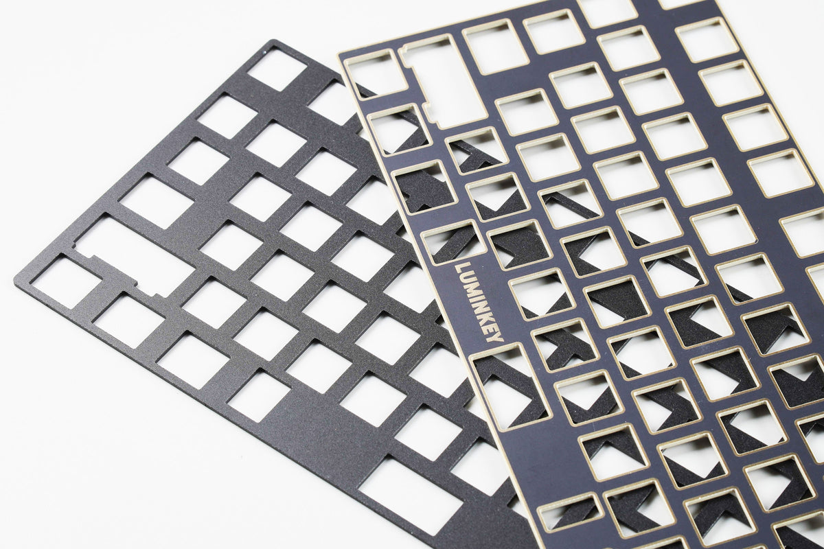Luminkey98 Plate