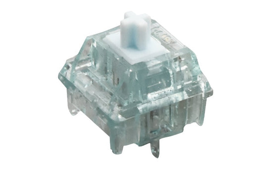 HMX Switches
