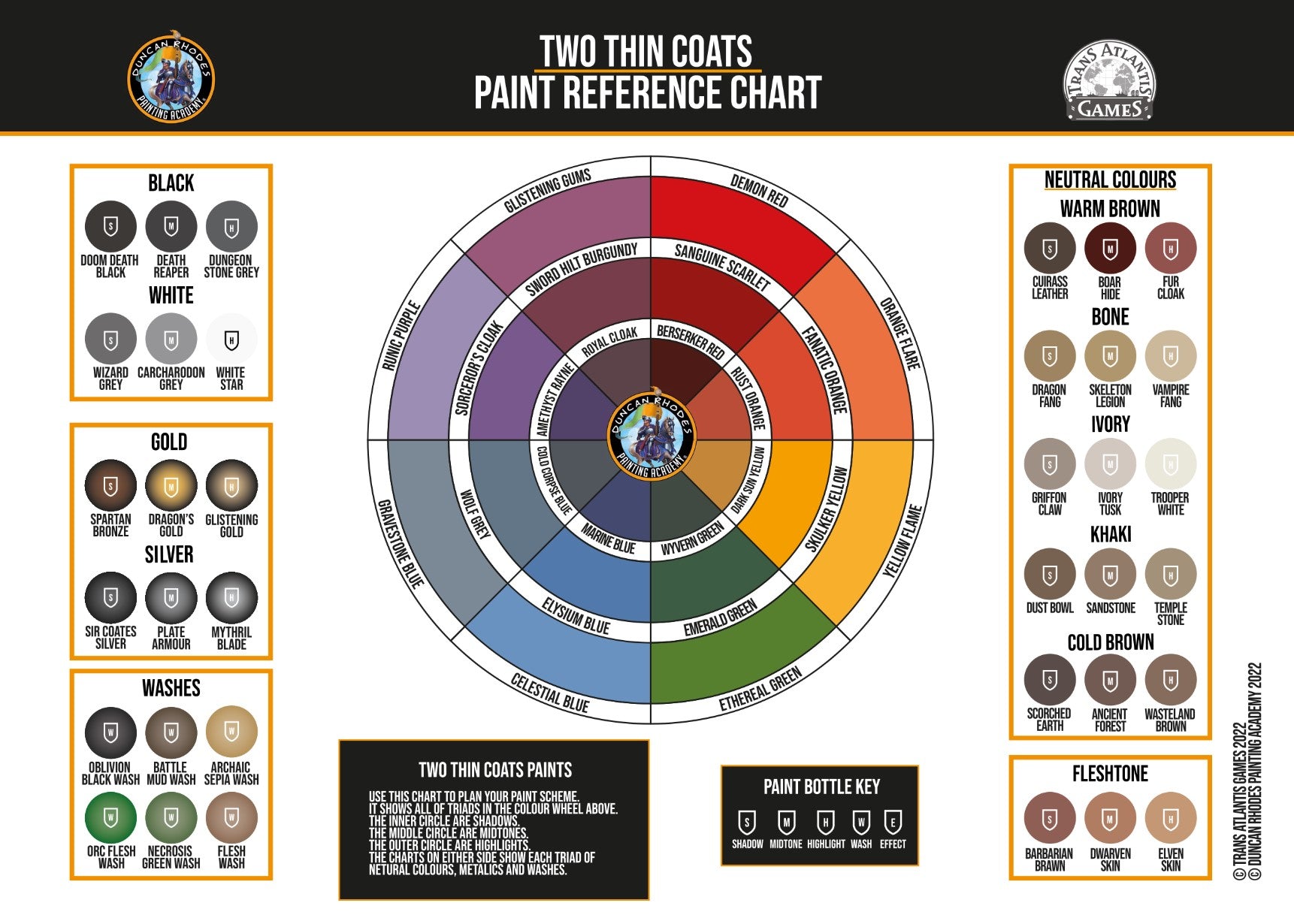 Duncan Rhodes Painting Academy Two Thin Coats Paint 15ml Midtone MKWTTH0VXJ |0|