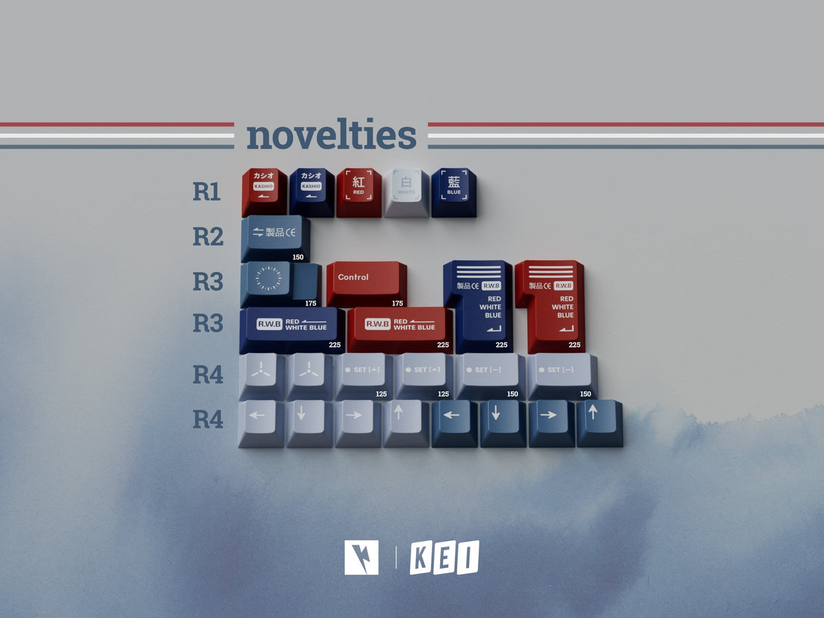 Key Kobo R.W.B. Cherry Profile Double Shot ABS Keycap Set