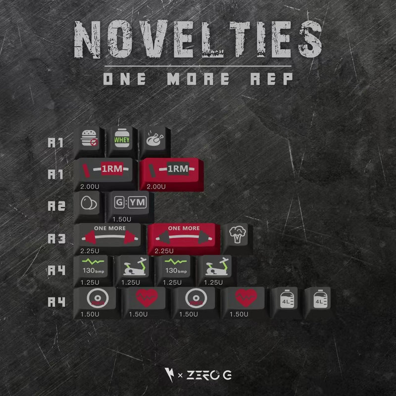 Key Kobo One More Rep Keycap Set MK0TCKY5CI |24382|