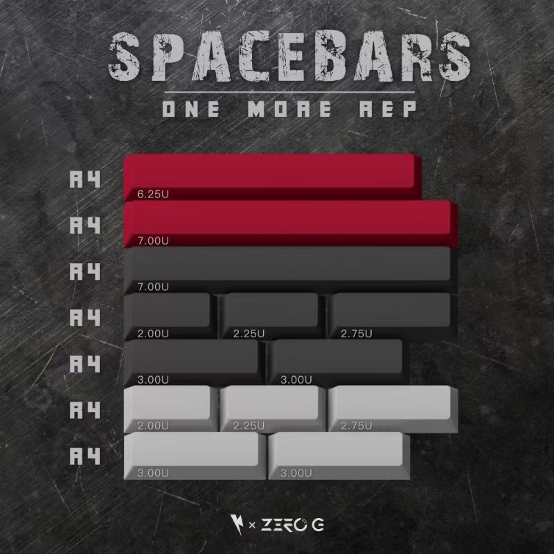 Key Kobo One More Rep Keycap Set MK0TCKY5CI |24383|