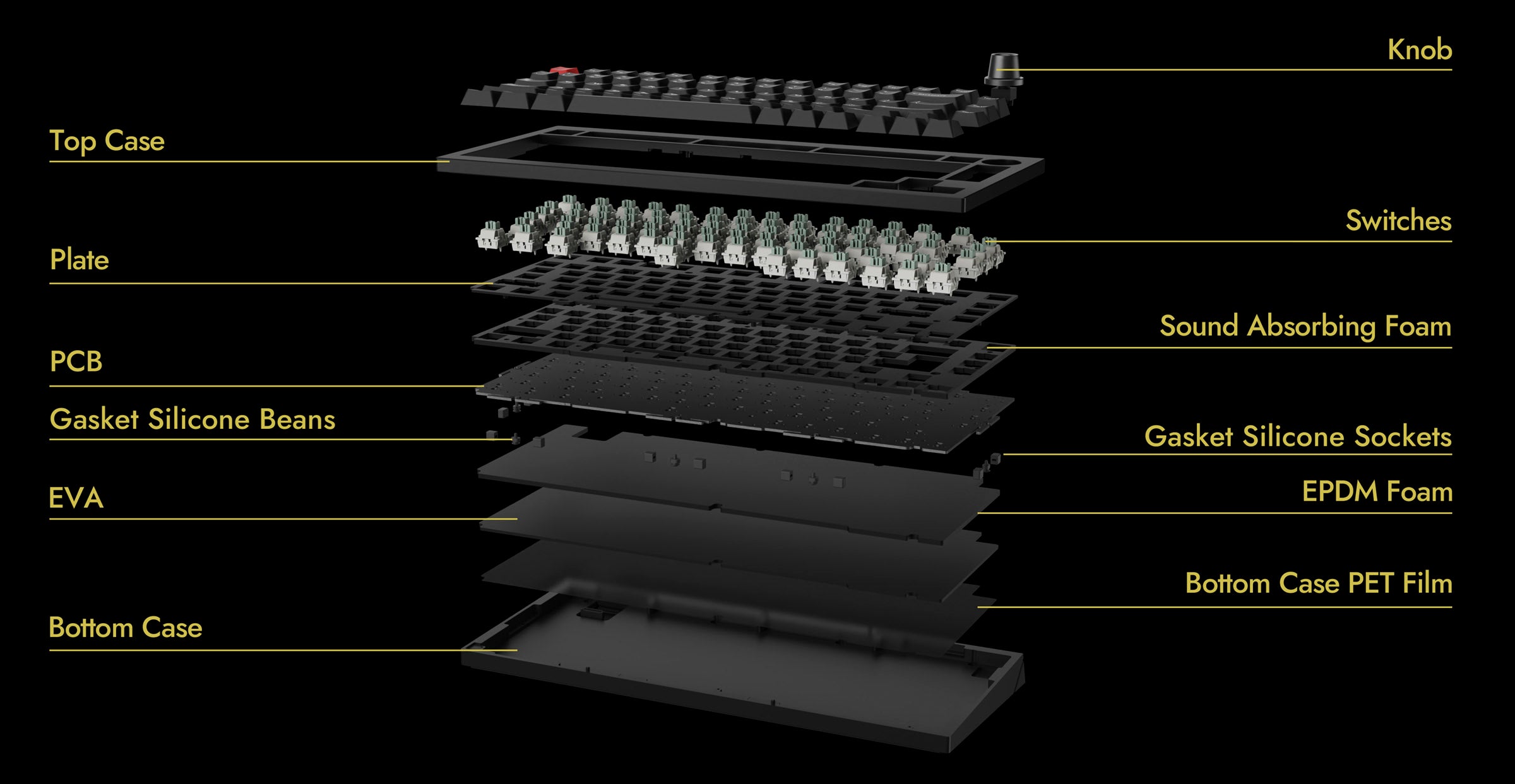 Lemokey L5 HE 8K RGB Keyboard MKJAAL1W99 |76598|