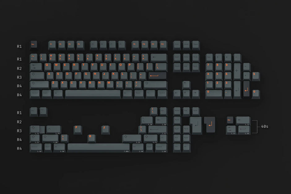 GMK Keycaps
