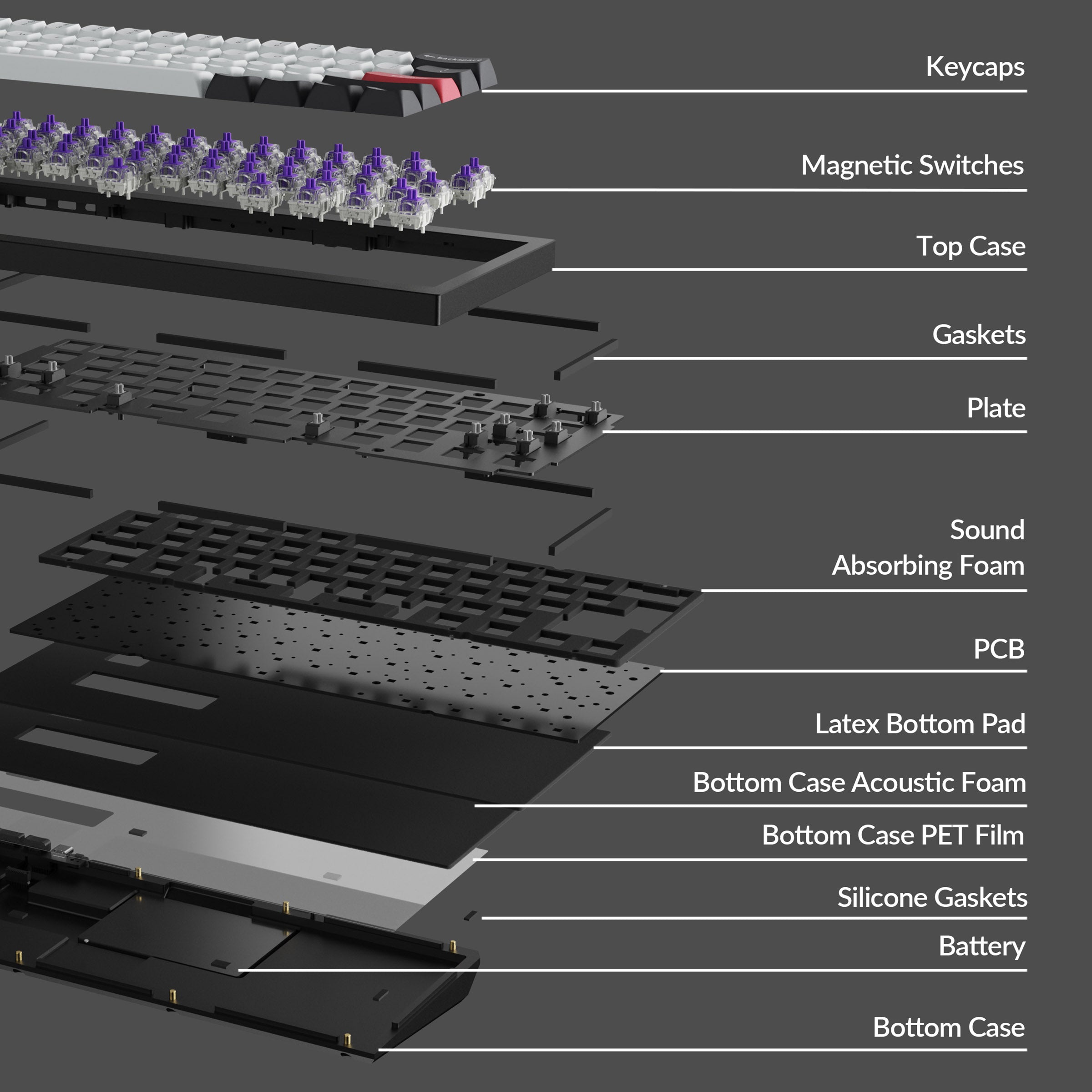 Keychron Q4 HE Aluminum Wireless Keyboard MK7MGW9M1A |75276|