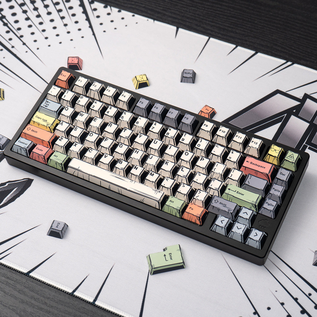 Click Inc Comic Cherry Profile Dye Sub Keycaps MKAHNKKZYY |0|