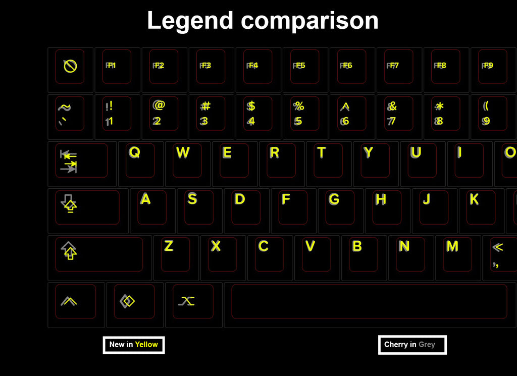 GMK Fabrik Base 165 Key Cherry Profile Double Shot ABS Keycap Set