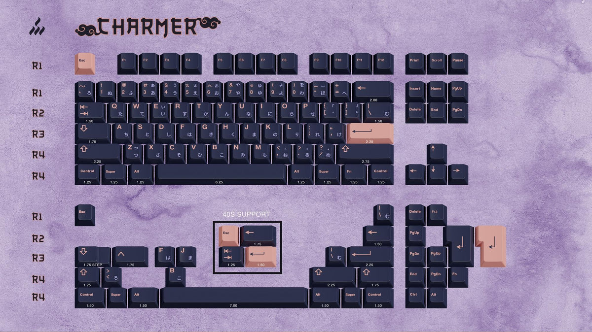 All Gmk Keycaps GMK Keycaps