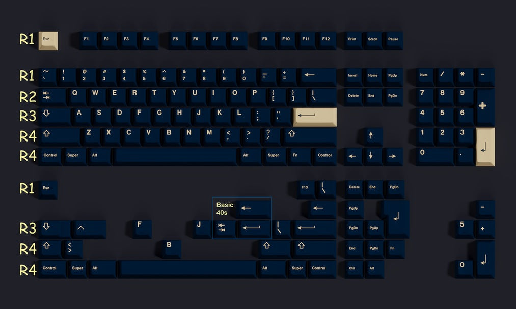 GMK Stargaze Cherry Profile Double Shot ABS Keycap Set MKB4CH6UAK |0|
