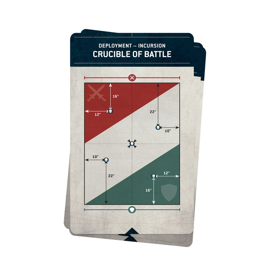 Warhammer 40000 Chapter Approved Mission Deck (2025) MKY0AZWKKV |75754|