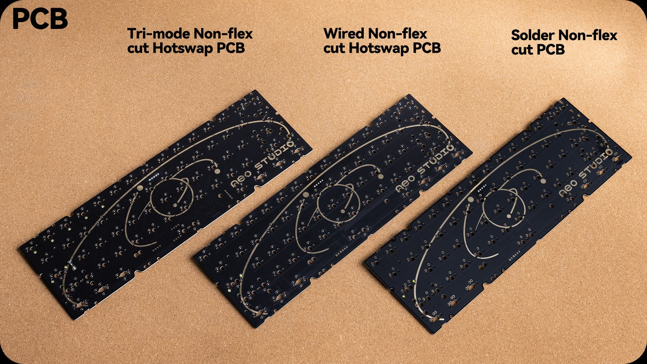 Neo60 Cu Non Flex-cut PCB
