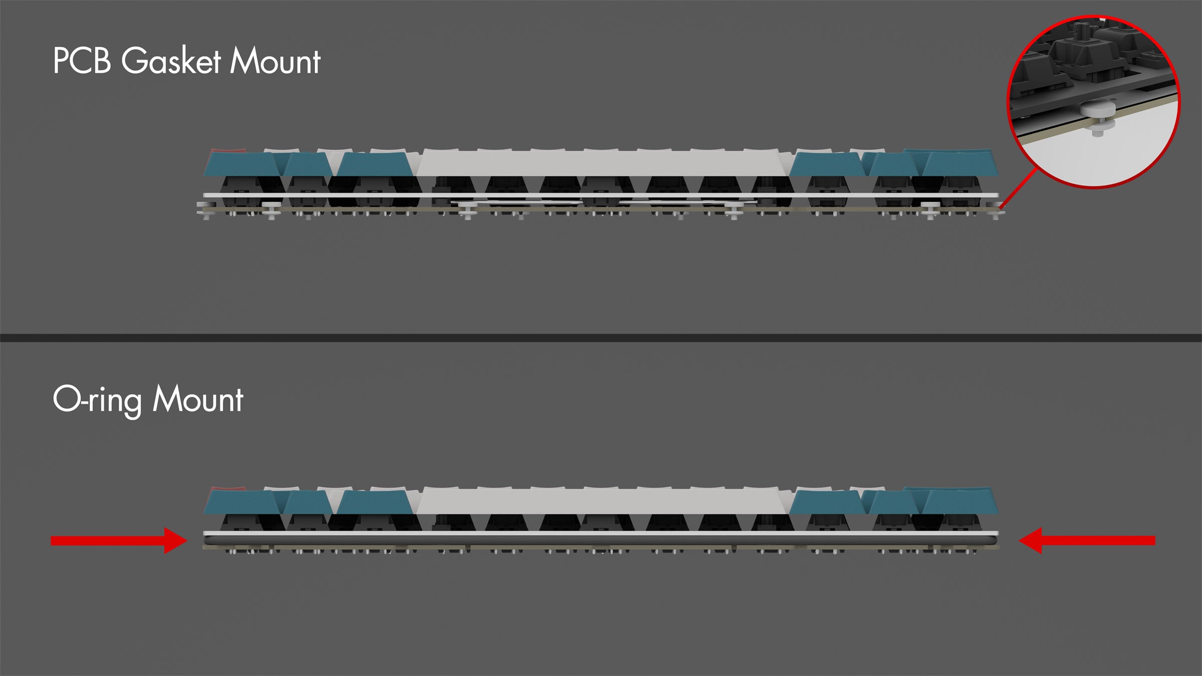 Neo60 Core Aluminum Barebones 60% Hotswap Wireless DIY Keyboard Kit MK3K9G7BTK |75950|