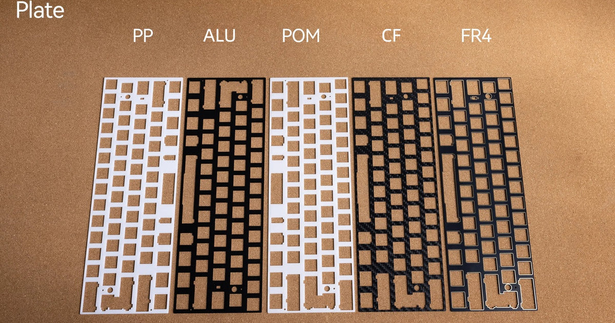 Neo60 Core Plate