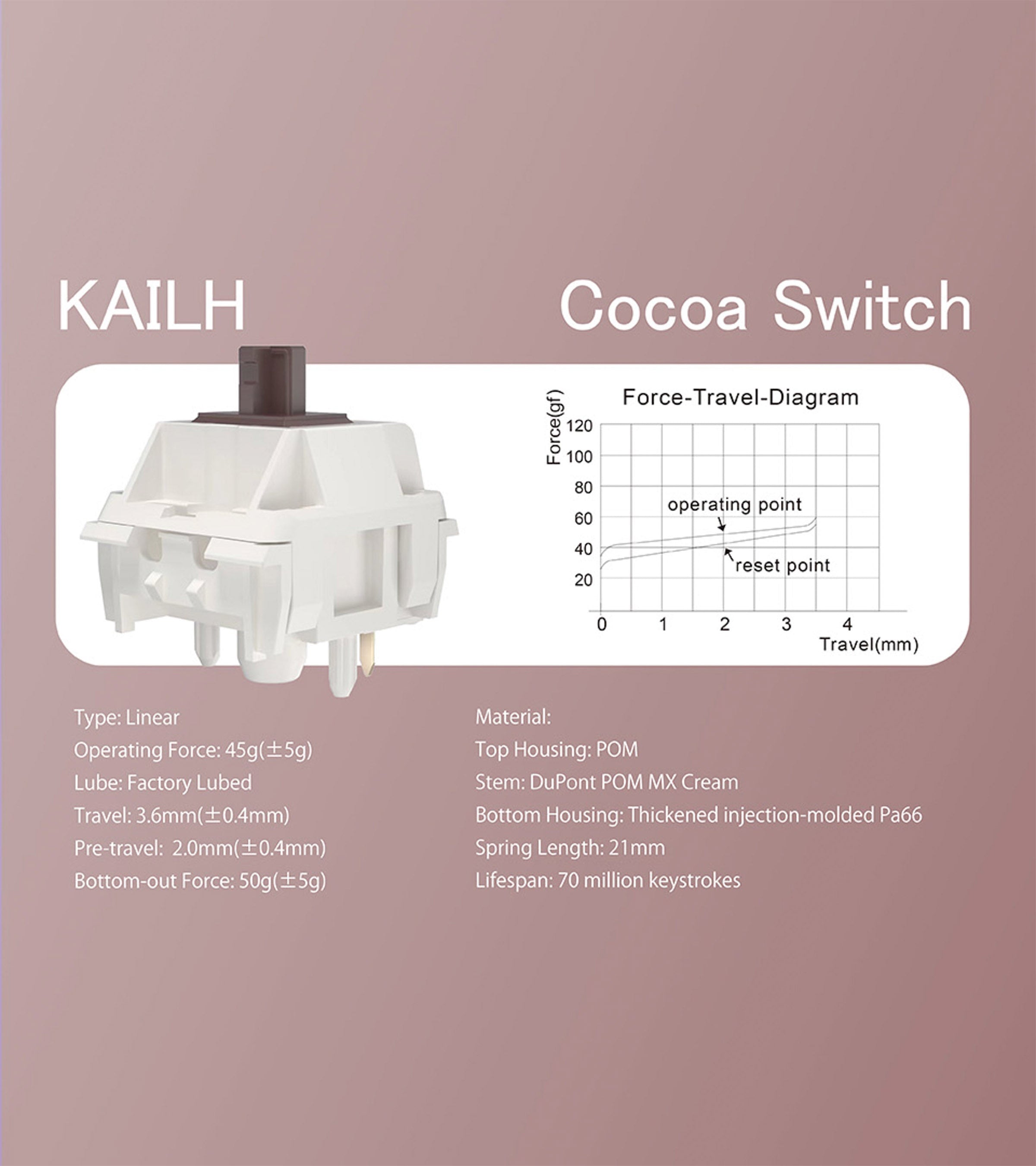 MK x WOBKEY Rainy 75 Pro Aluminum 75% Hotswap Wireless A-RGB Non-flex Cut Keyboard MKMW47H68E |76780|