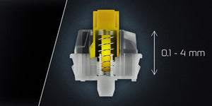 Endgame Gear KB65HE 8K Keyboard MK0KT20N4Q |76709|