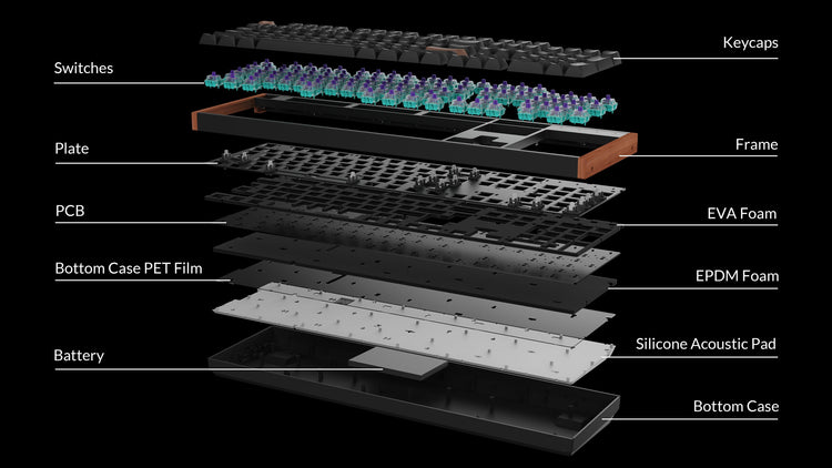 Keychron Black Myth Wukong Aluminum 75% Wireless Keyboard MKDXJOCLD4 |76293|